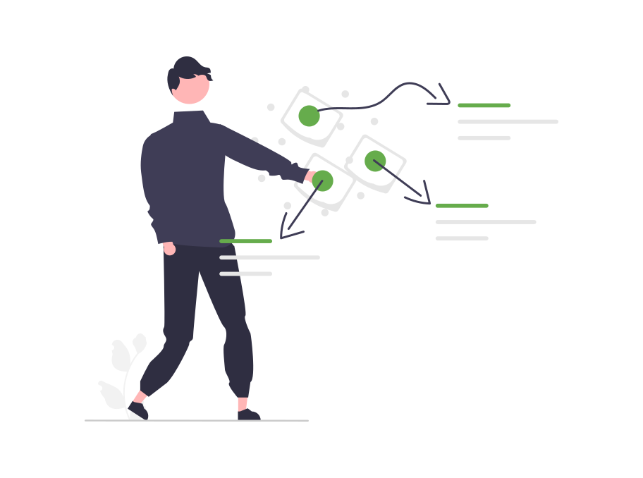 What is account management? What is its importance to your work?